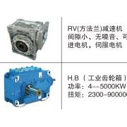 RV减速机、HB工业齿轮箱